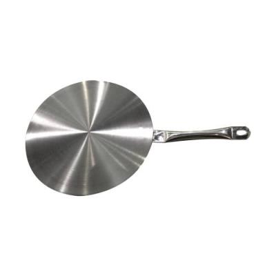 INDUCTION HEATING PLATE  -23.5CM